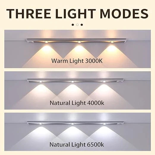 Motion Sensor LED Light