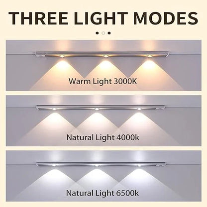 Motion Sensor LED Light